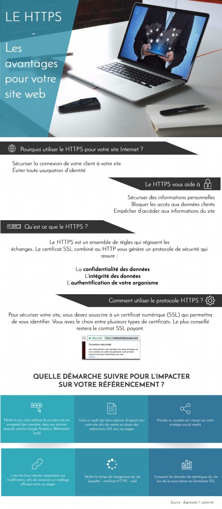 avantages https