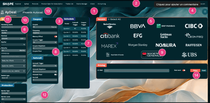 Analyse interface shape avant modificaitons