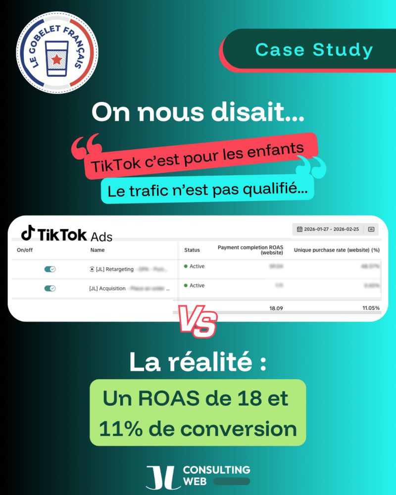 TikTok Ads : Comment Le Gobelet Français a atteint un ROAS de 18 avec JLCW